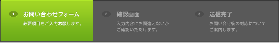 (1) お問い合わせフォーム