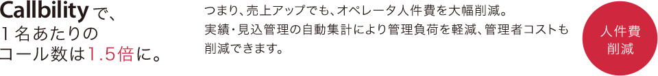 Callbilityで、１名あたりのコール数は1.5倍に。