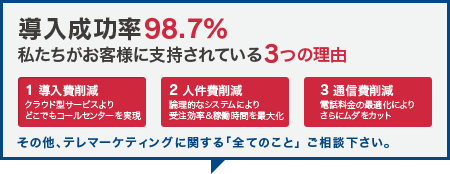 導入成功率98.7%